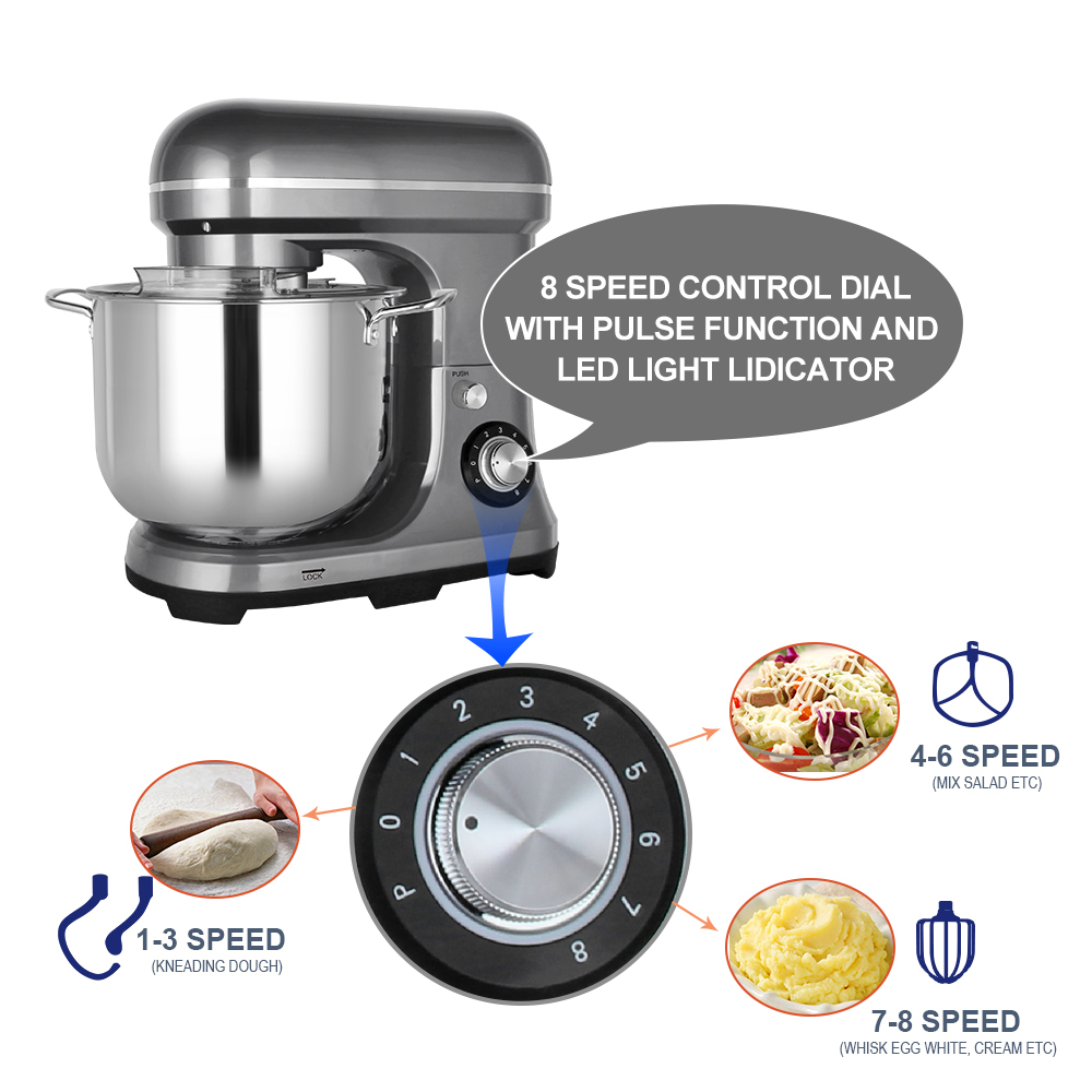 11L 2000W 대용량 강력 전기 믹서, 이중 반죽  - Kitchen With Baking Area 리뷰 및 가격